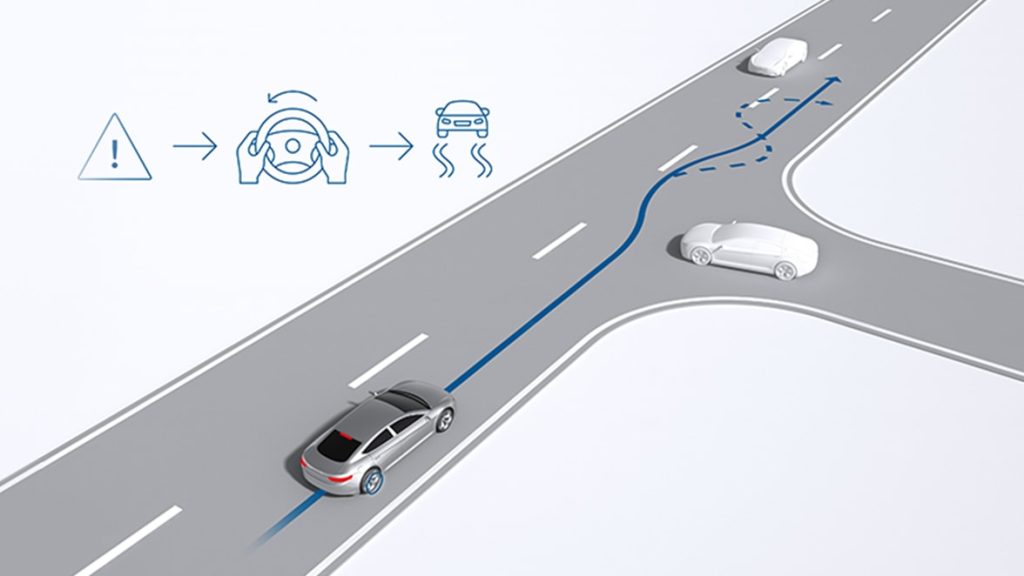 Electronic Stability Control